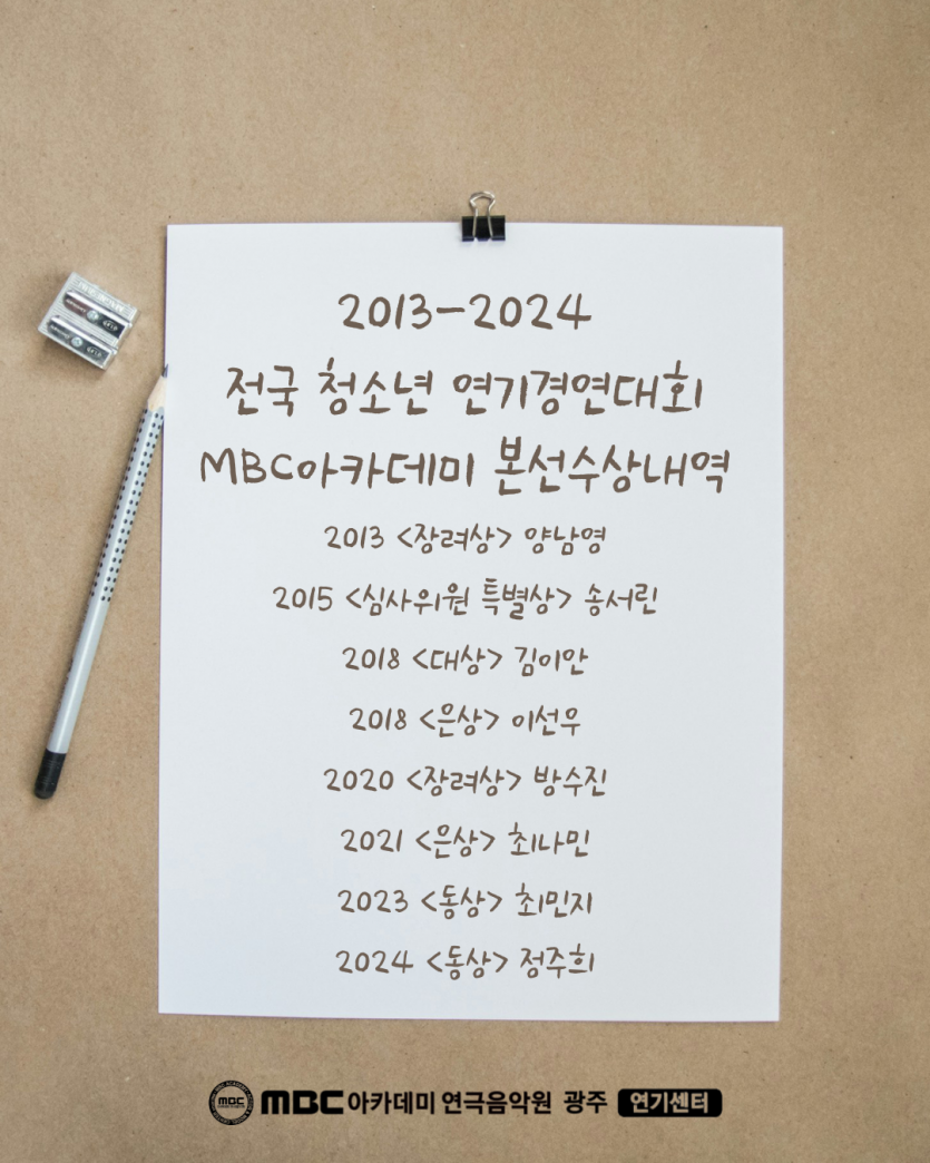 60267afe505968ee8079cb9840bb0ac2_1746860313_8212.png